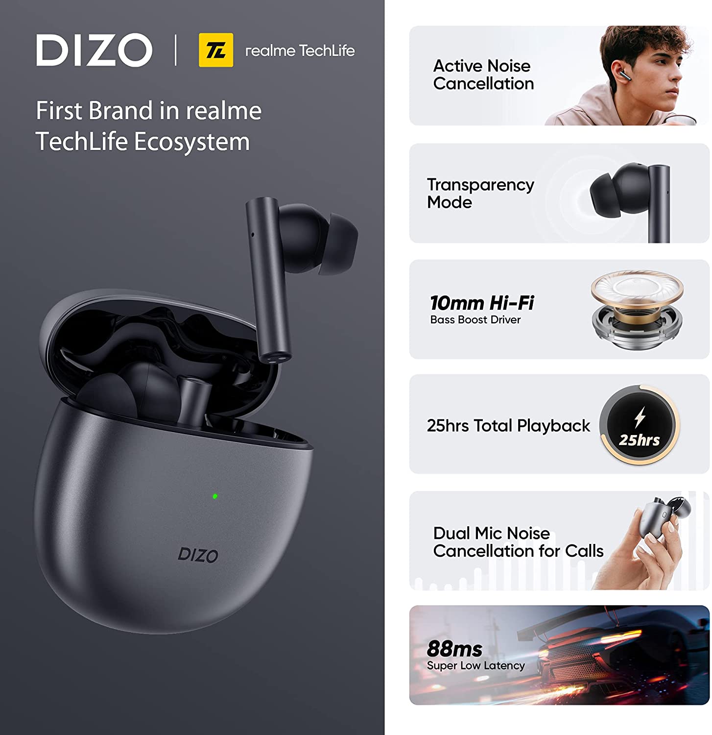 DIZO GoPods tws price in bangladesh