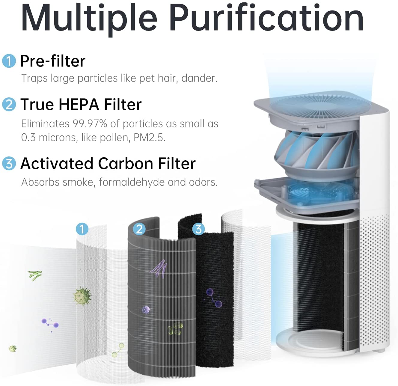 mi air purifier 3c price in bd