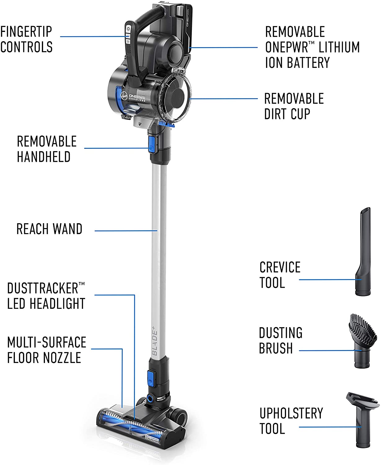 Hoover BH53310 ONEPWR Blade+ Cordless Stick Vacuum Cleaner BD