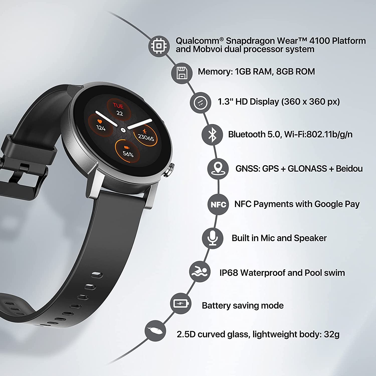 TicWatch E3 price in Bangladesh