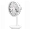 Xiaomi Solove F5 Fan